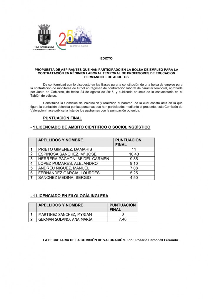 Edicto Baremación Bolsa Empleo Profesores EPA