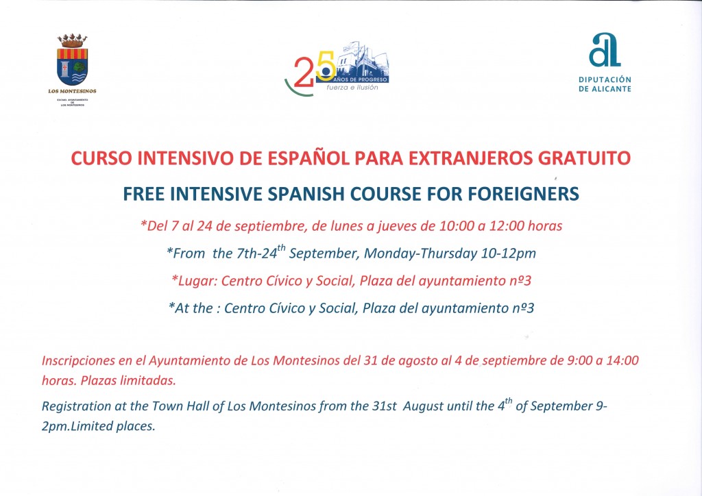 Curso de forex en español