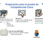 PREPÁRATE PARA HACER TALLERES DE EMPLEO Y FORMACIÓN DE LABORA_Servef (Prueba de Competencias Clave)