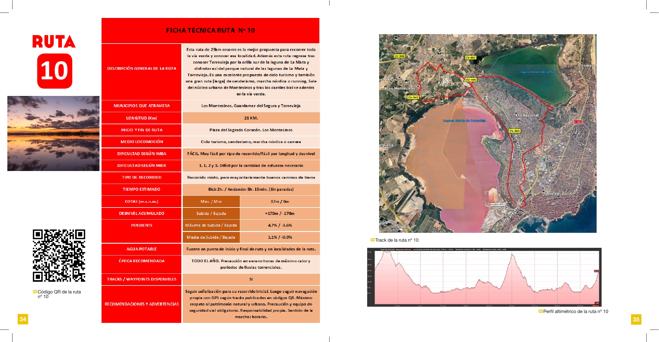 Ruta 10 exterior_Los Montesinos senderos 2020
