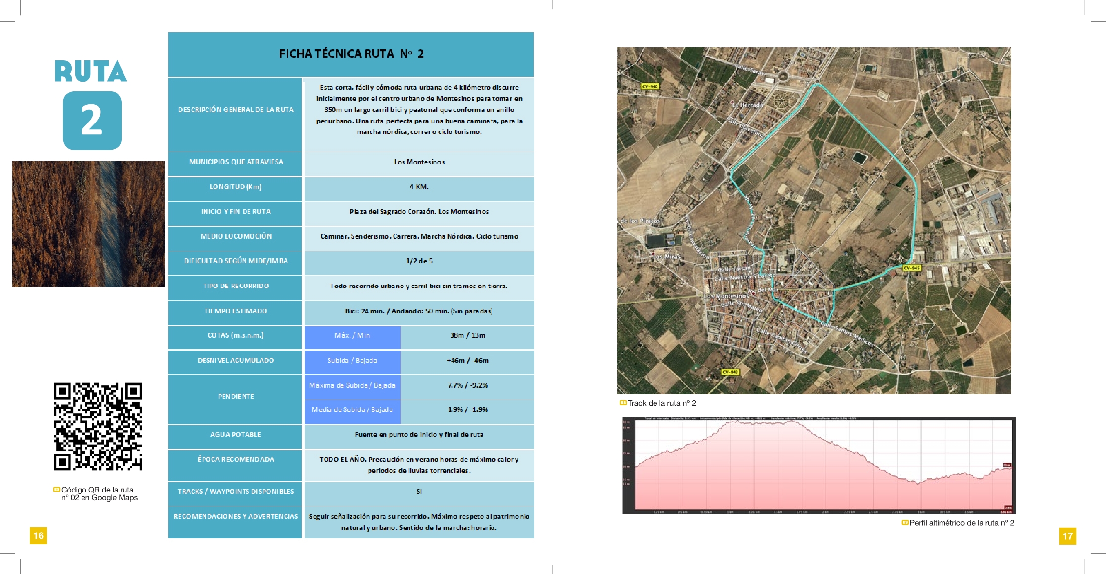 Ruta 2 interior_Los Montesinos senderos 2020