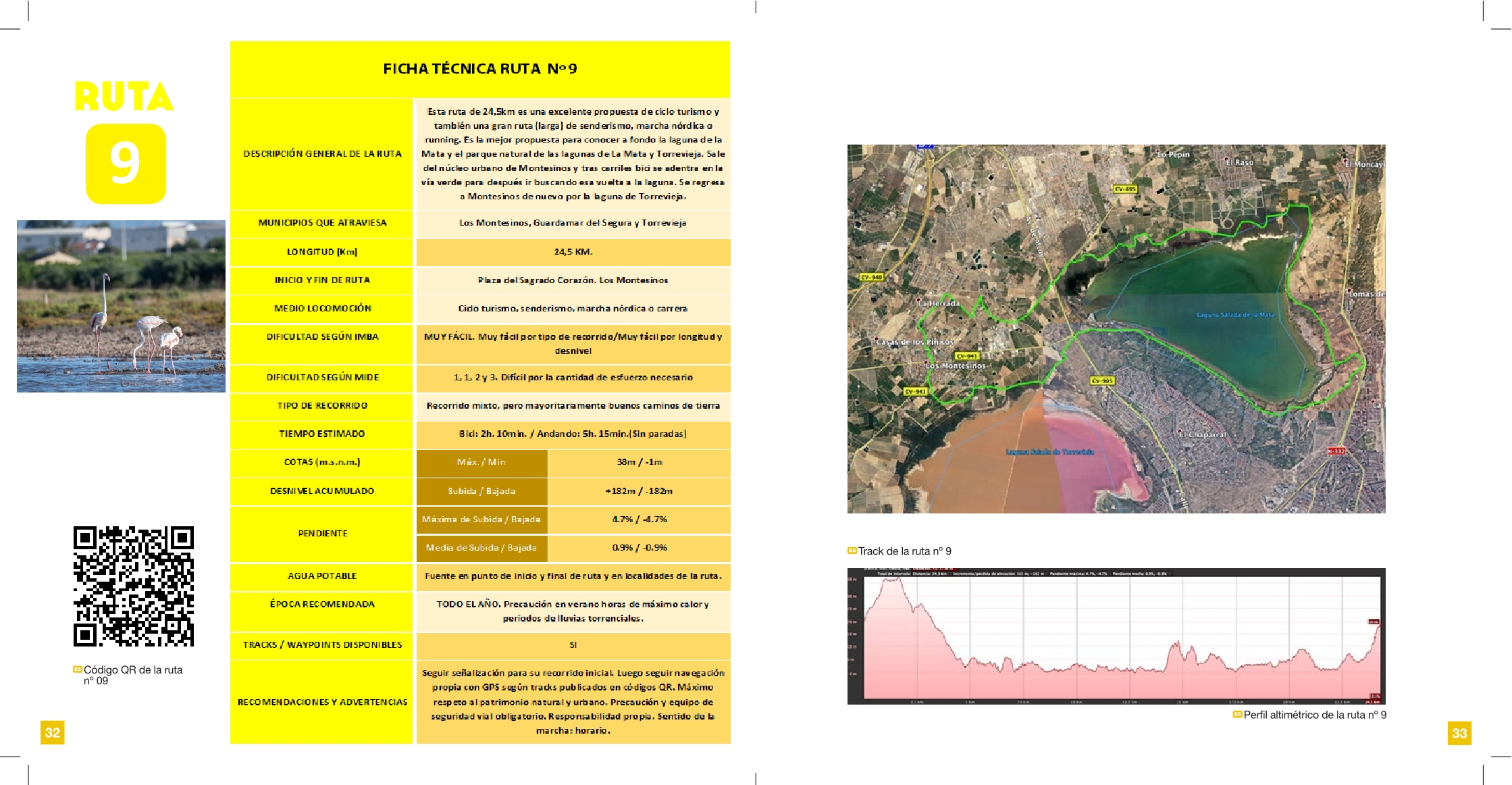 Ruta 9 exterior_Los Montesinos senderos 2020