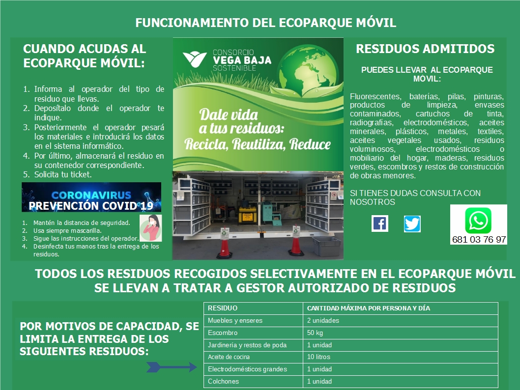 FUNCIONAMIENTO-ECOPARQUE-MOVIL-Los-Montesinos-2023