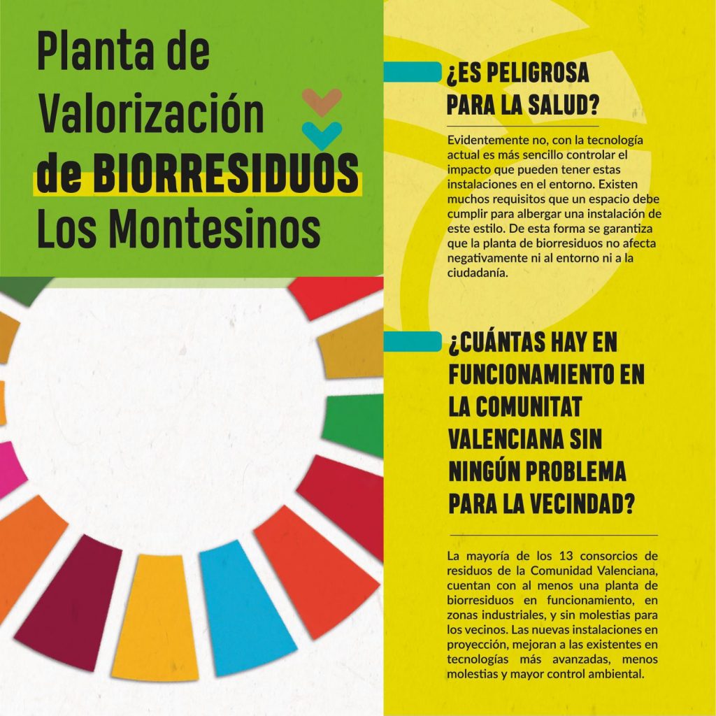Planta de Valorización de BIORRESIDUOS Los Montesinos